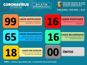 Boletim Epidemiológico 15/07/2020