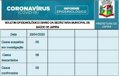 BOLETIM EPIDEMIOLÓGICO DIÁRIO DA SECRETARIA MUNICIPAL DE SAÚDE DE JAPIRA.