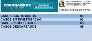 BOLETIM EPIDEMIOLÓGICO DIÁRIO DA SECRETARIA MUNICIPAL DE SAÚDE DE JAPIRA.