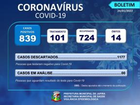 A Secretaria Municipal de Saúde por meio do Departamento Municipal de Vigilância Epidemiológica divulga o BOLETIM EPIDEMIOLÓGICO - CORONAVIRUS (COVID-19).